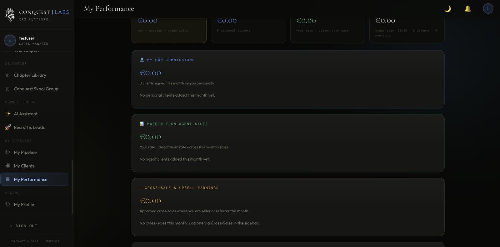 Conquest CRM My Performance page